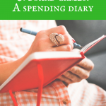 Of massages, puppets & board games: A spending diary