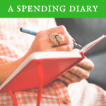 Of bars, board games & brushes: A spending diary